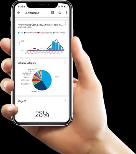 MyIQ on mobile phone