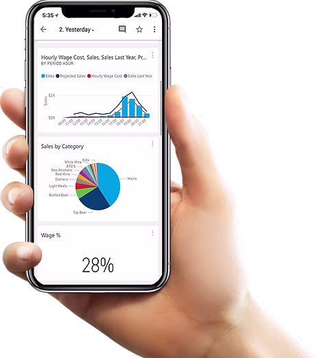 MyIQ on mobile phone